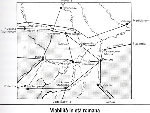 Viabilità in età romana