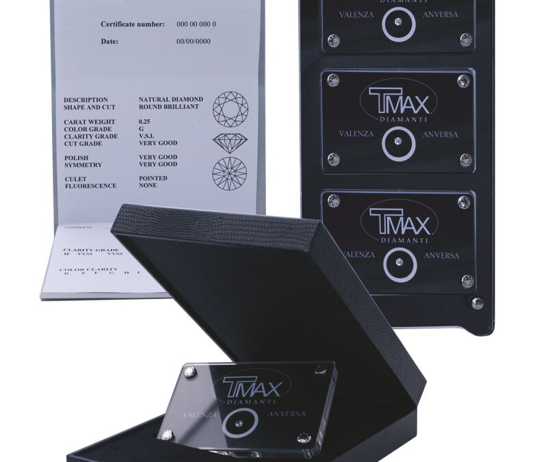 Tmax Gioielli – Expo blister 2